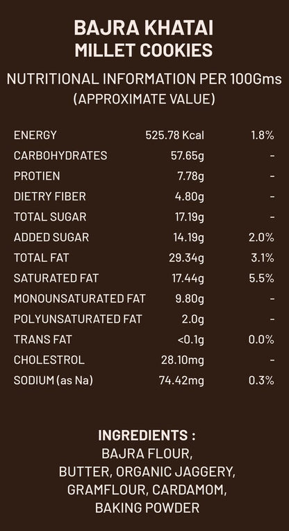 Bajra Khatai