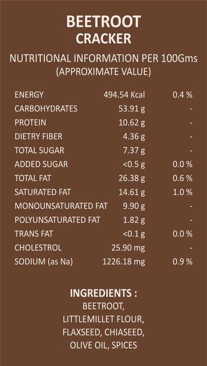 Beetroot Crackers